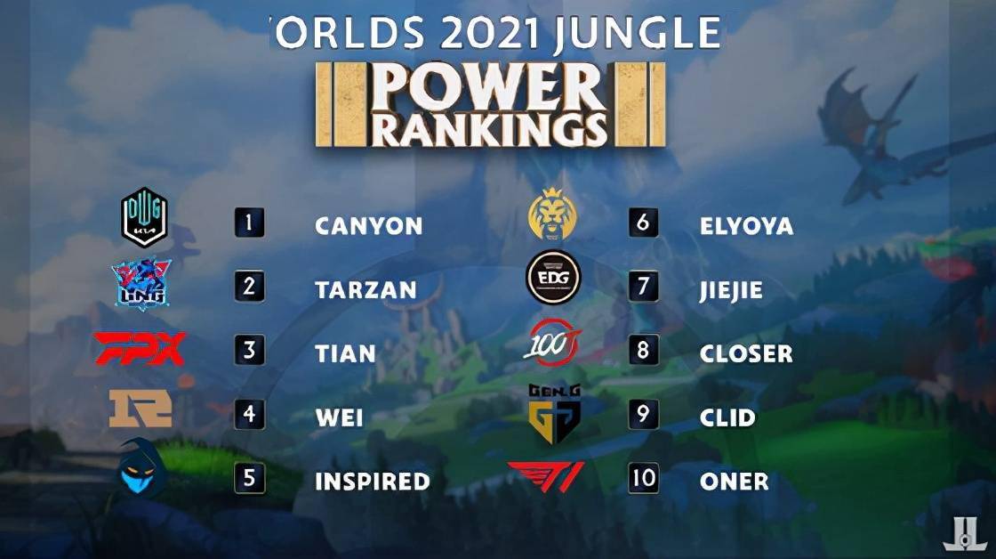 但也看到了 但也看到了